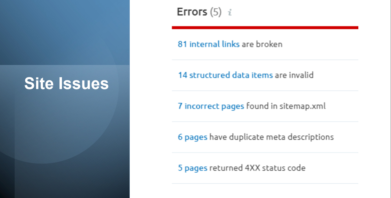 BoardoutFitters SEO Audit