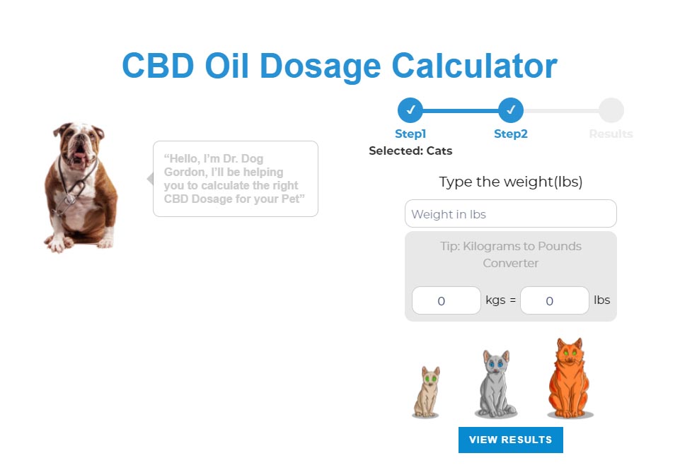 InnovetPet Dosage Calculator Page